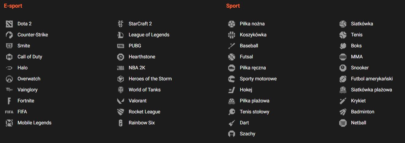 ggbet sports